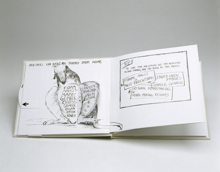 Miriam Shenitzer, How to Talk about Art, 1994; Offset printing on paper, die cut, casebound, 9 x 8 in.; National Museum of Women in the Arts, Purchased with funds provided by the Library Fellows of the National Museum of Women in the Arts; © Miriam Shenitzer